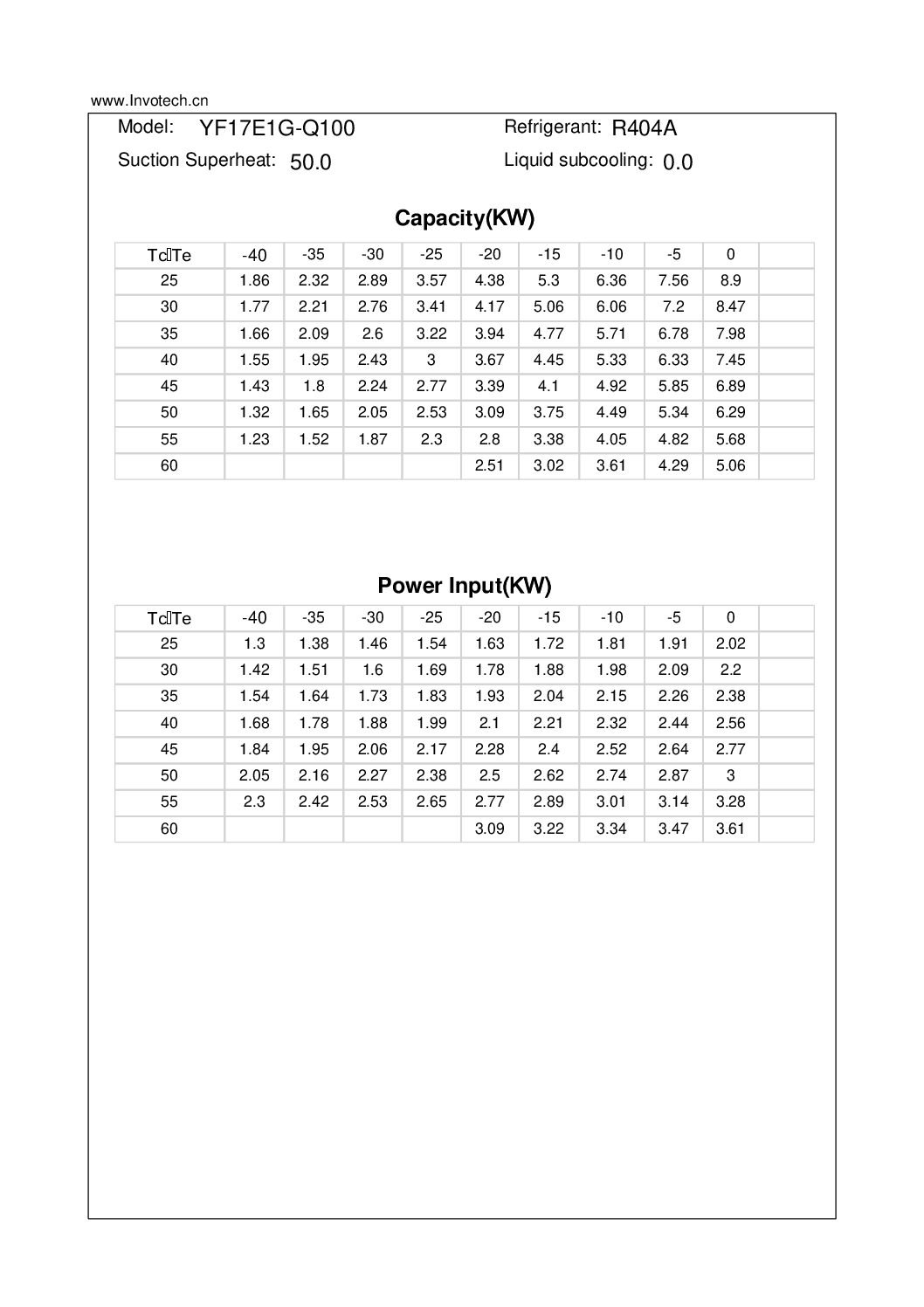 COMPRESSOR SCROLL YF17E1G-Q100 3HP-6,910 BTU/HR BAJA TEMP 460/3/60 - Image 3