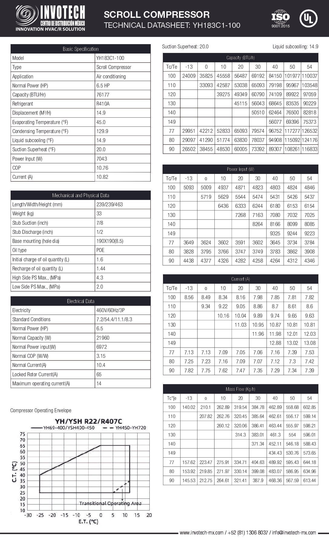 Compresor Scroll Invotech YH183C1-210 7hp A/c 460/3/60 R410 - Image 2