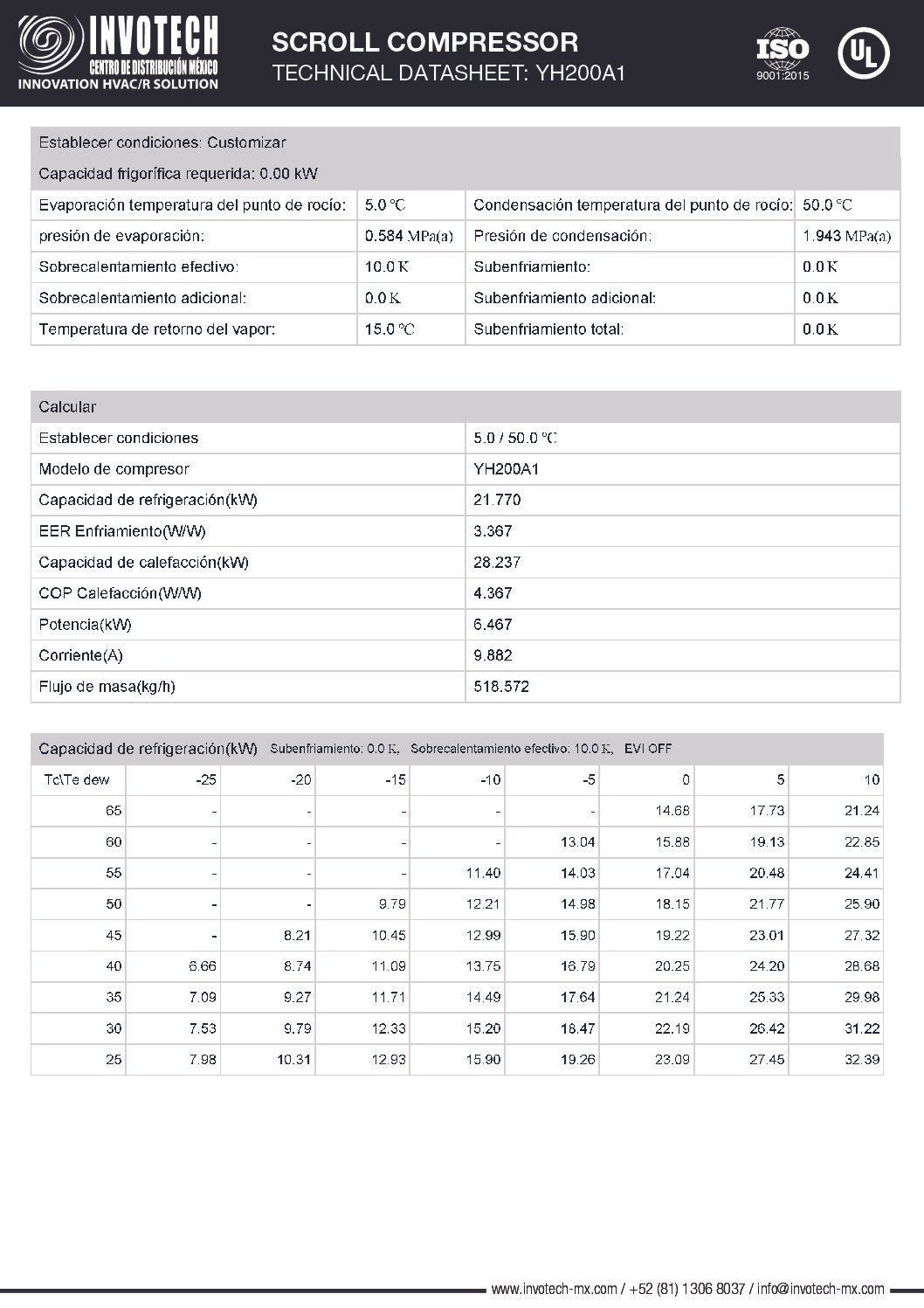 Compresor Scroll YH200A1-210 7hp 220/3/60 R22 - Image 3