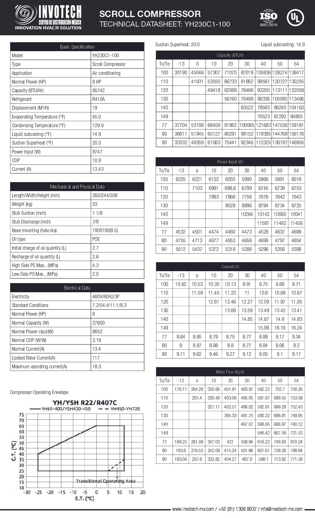 Compresor Scroll YH230C1-210 8HP 460/3/60 R410A - Image 2