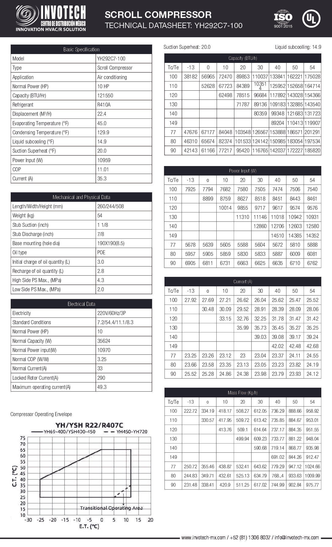 Compresor Scroll YH292C7-210 10hp A/c 220/3/60 R410 - Image 2
