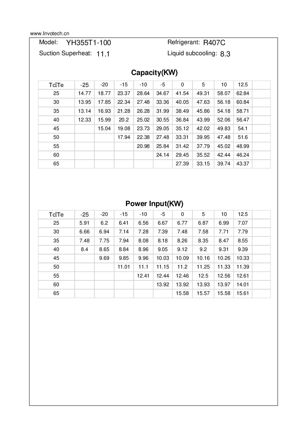 COMPRESSOR SCROLL YH355T1-210 12HP-140,000 BTU/HR A/C 460/3/60 - Image 3