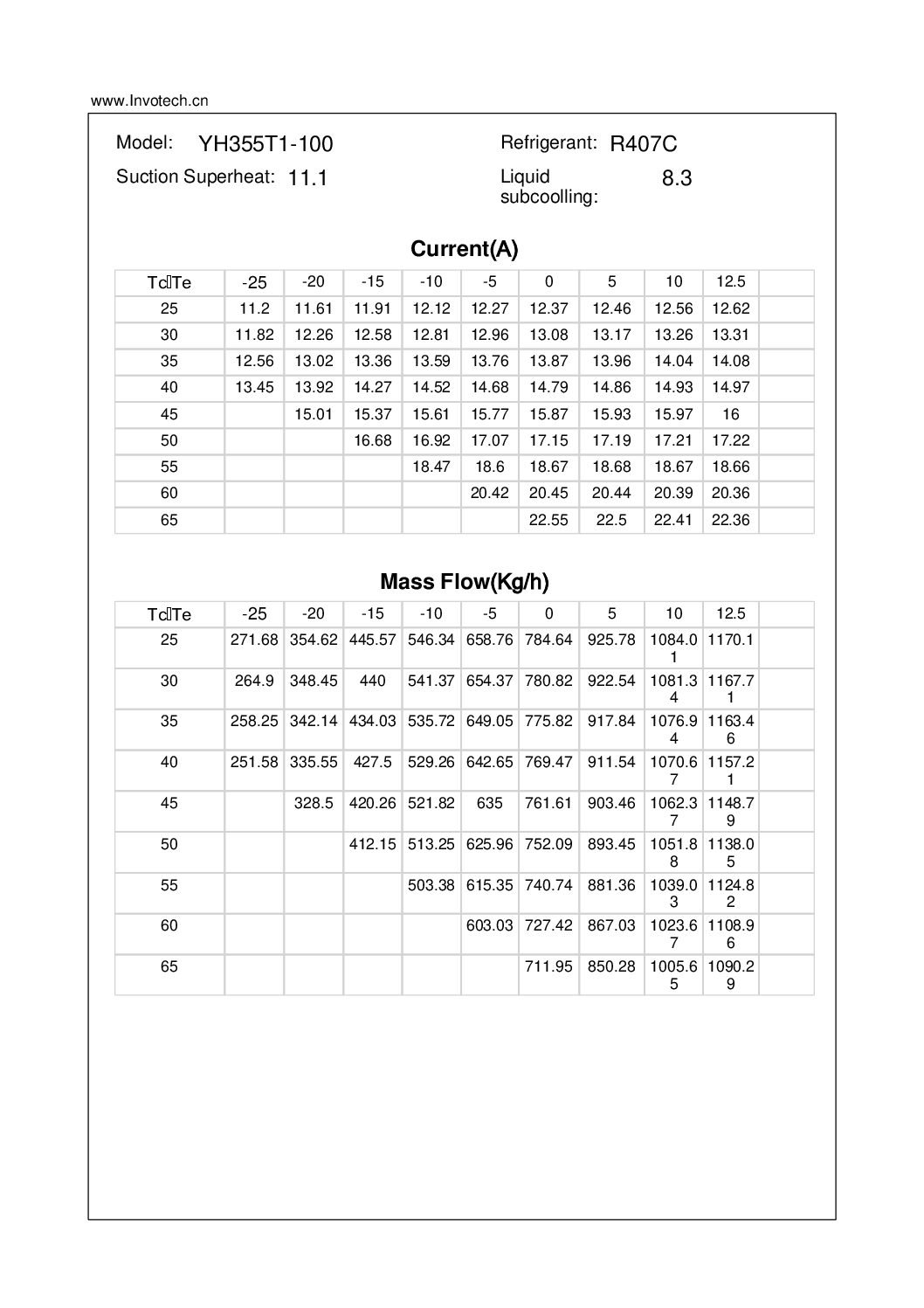 COMPRESSOR SCROLL YH355T1-210 12HP-140,000 BTU/HR A/C 460/3/60 - Image 4